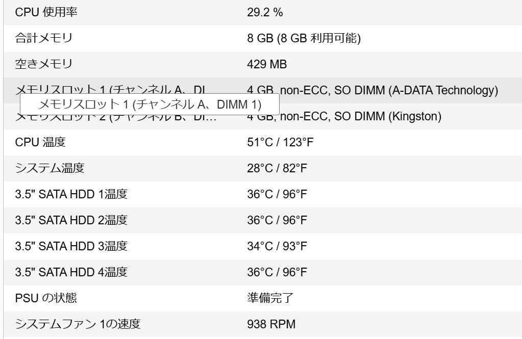 QNAP TS-453Dの稼働温度モニタリング画面