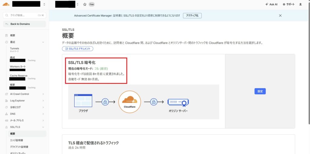 CloudflareダッシュボードでSSL/TLSモードをフル（厳密）に設定した状態