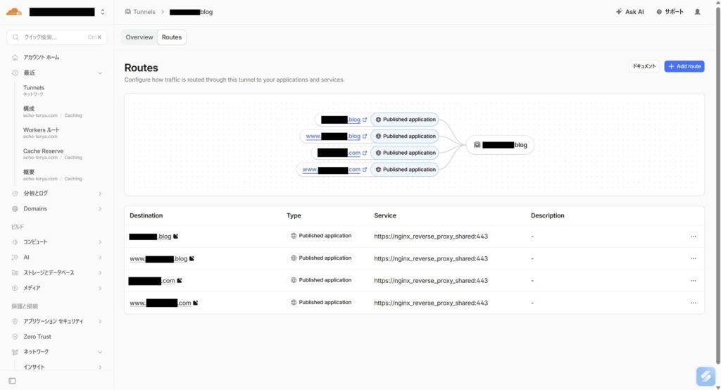 CloudflareダッシュボードのRoutesタブでnginx_reverse_proxy_sharedへのルーティングを確認