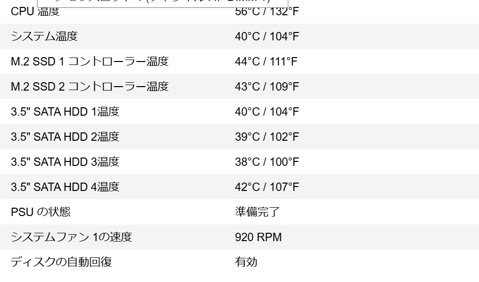 QNAP TS-464の稼働温度モニタリング画面